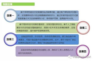 中國移動設(shè)計院 以人工智能技術(shù)為核心，驅(qū)動行業(yè)應(yīng)用軟件開發(fā)新紀元
