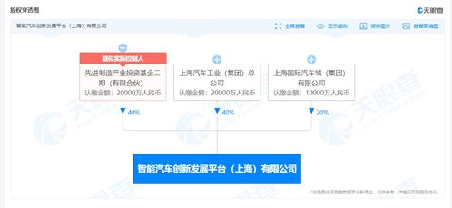 上汽集團(tuán)深化產(chǎn)業(yè)布局，關(guān)聯(lián)公司合資進(jìn)軍集成電路與人工智能領(lǐng)域