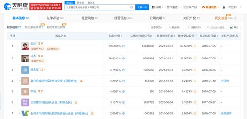 雷軍退出雷石KTV公司股東之路 AI與生活方式的未來重構